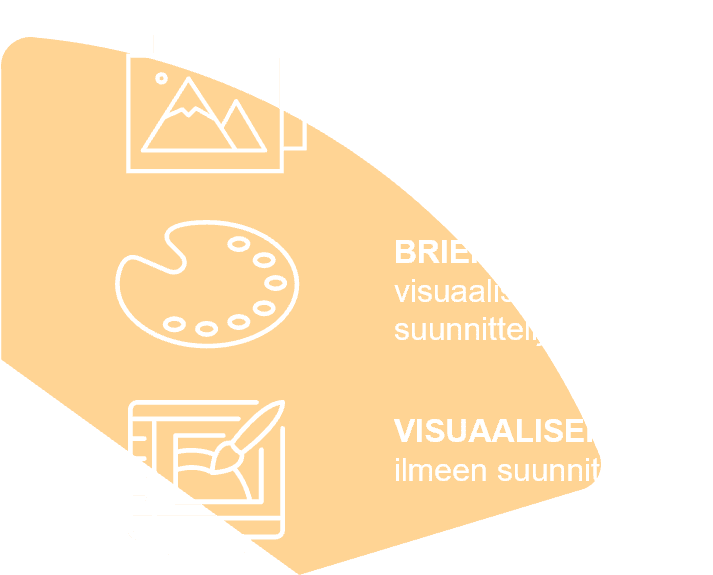 Visuaalisen-ilmeen-suunnittelu