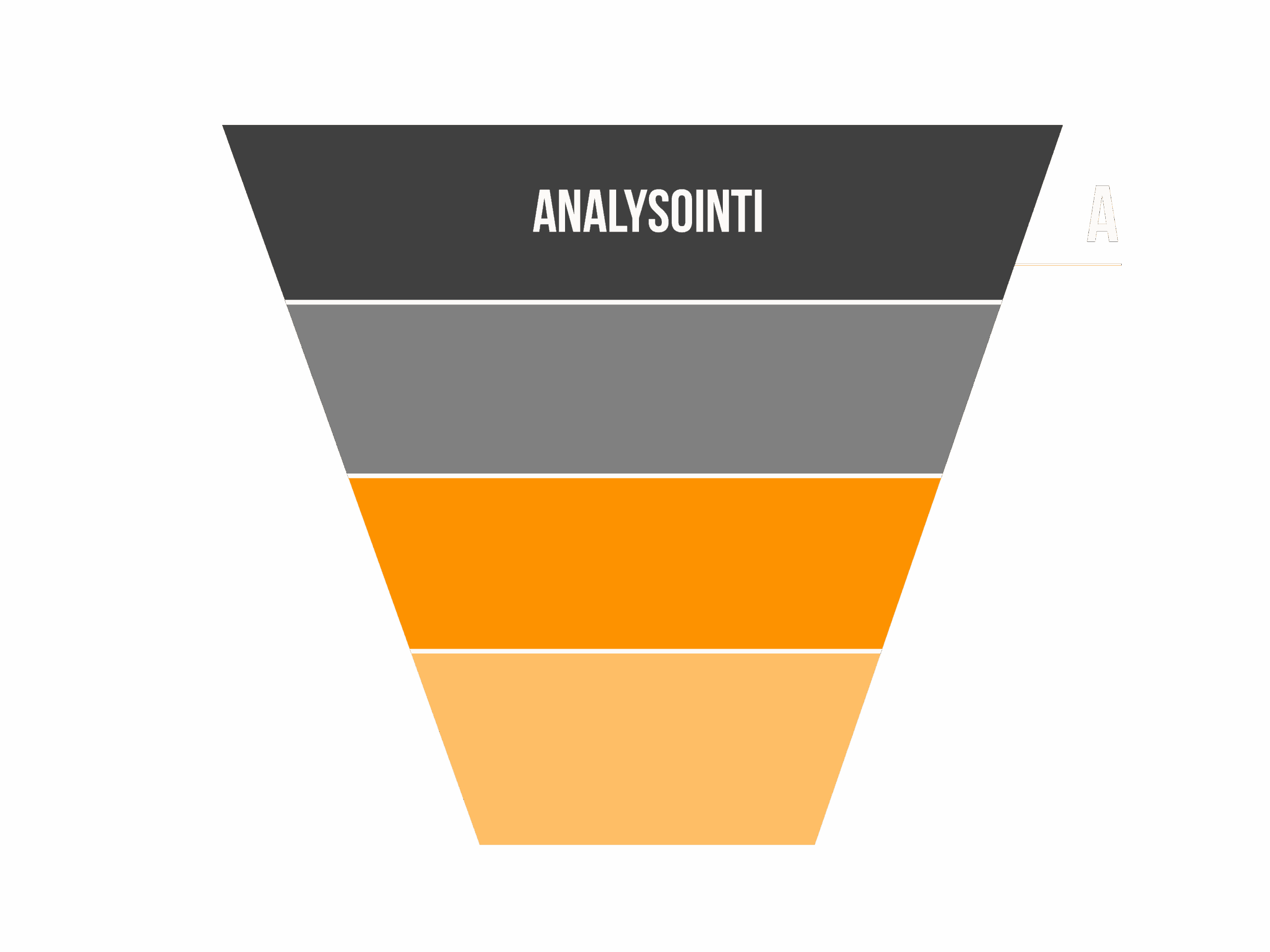 AAGO_A AAGO - Analysoi