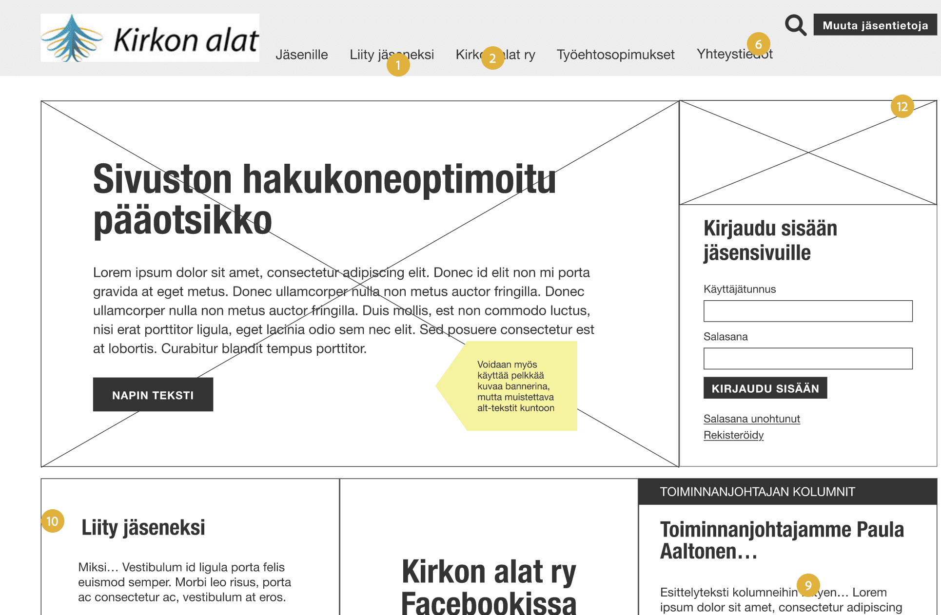 kirkonalat